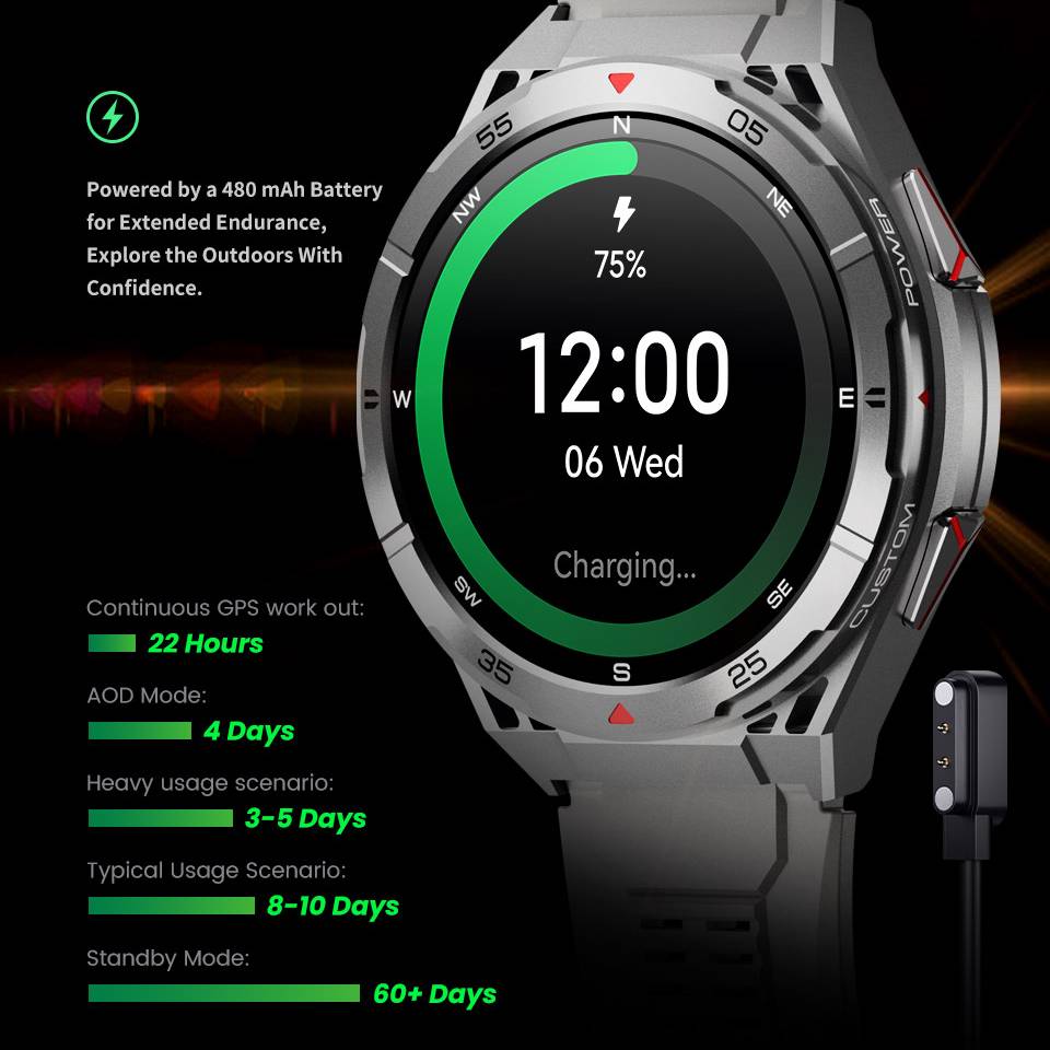 Leadoys X2B Robuste Herren-Sma – Smartwatch Watches Best Gift For Men Bewertung und Preis