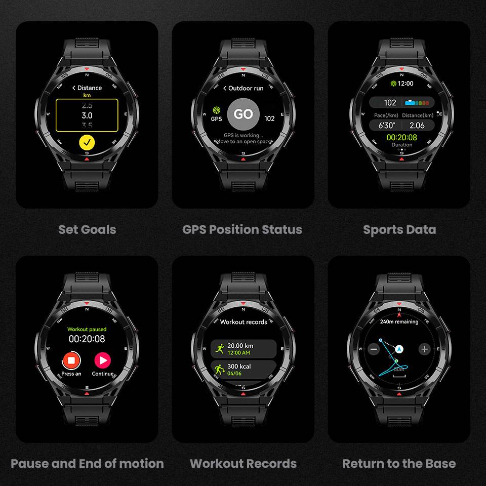 Leadoys X2B Robuste Herren-Sma – Smartwatch Watches Best Gift For Men Bewertung und Preis