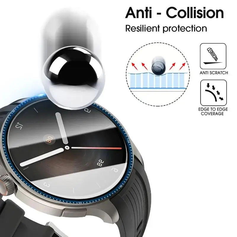 Vollständig gebogene weiche Sc – Smartwatch Watches Amazfit Bewertung und Preis