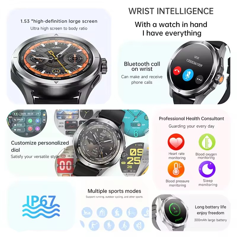 GUHUAVMI NFC Smart Watch Männe – Smartwatch Branded Watches For Men Bewertung und Preis