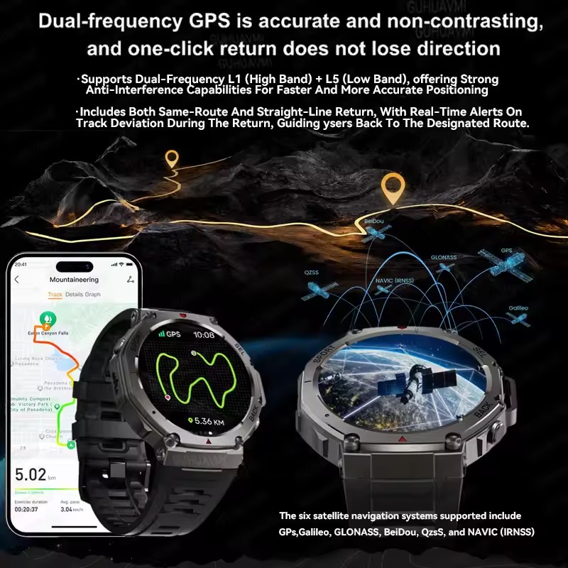 GUHUAVMI NFC Smart Watch Männe – Smartwatch Branded Watches For Men Bewertung und Preis
