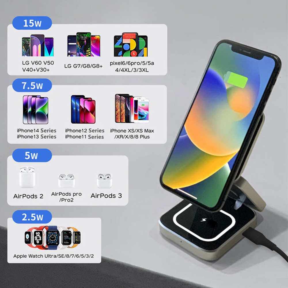 Faltbare magnetische drahtlose – Smartwatch Apple Watch Bewertung und Preis